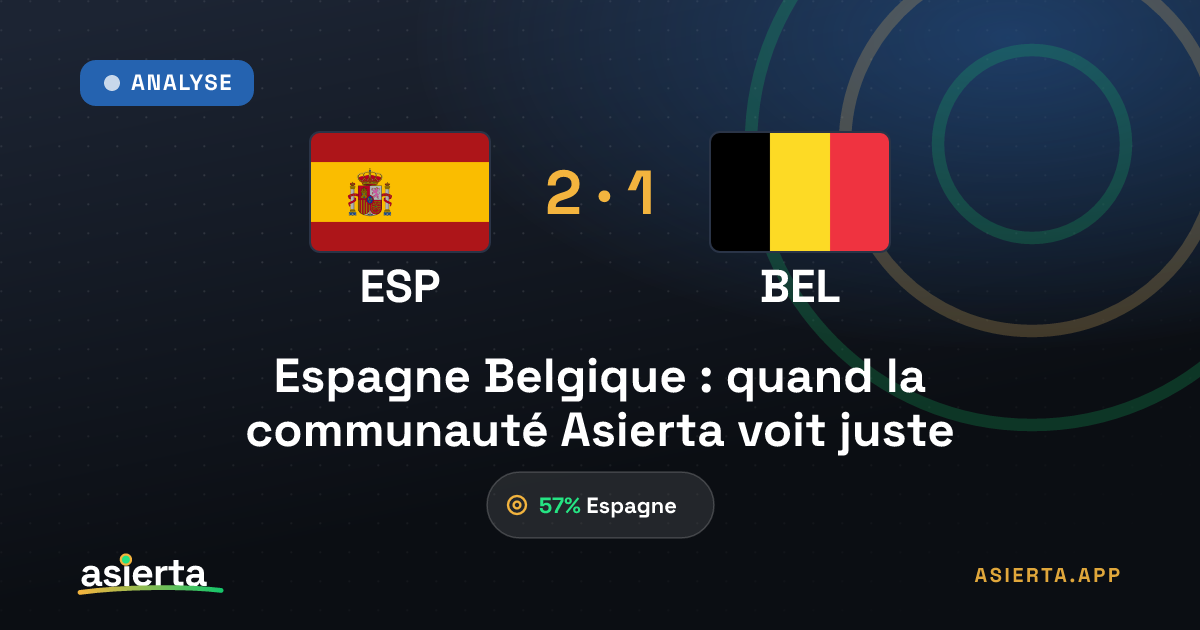 Espagne Belgique : quand la communauté Asierta voit juste
