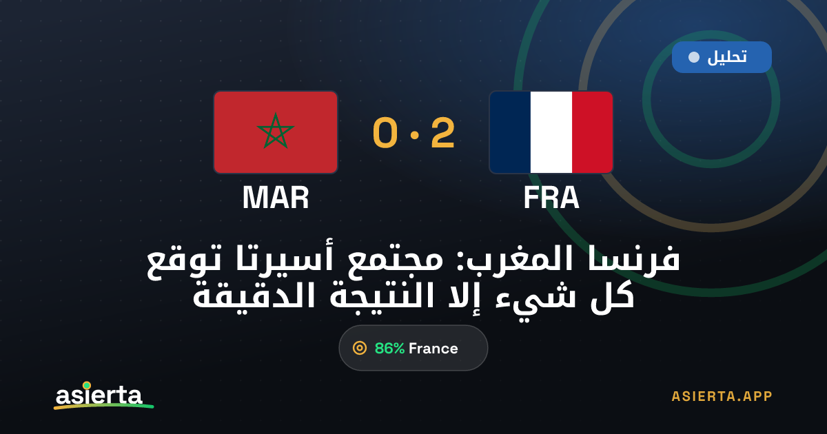 فرنسا المغرب: مجتمع أسيرتا توقع كل شيء إلا النتيجة الدقيقة
