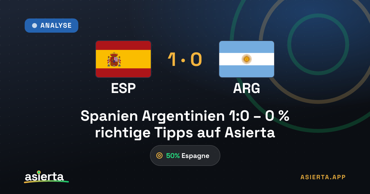 Spanien Argentinien 1:0 – 0 % richtige Tipps auf Asierta