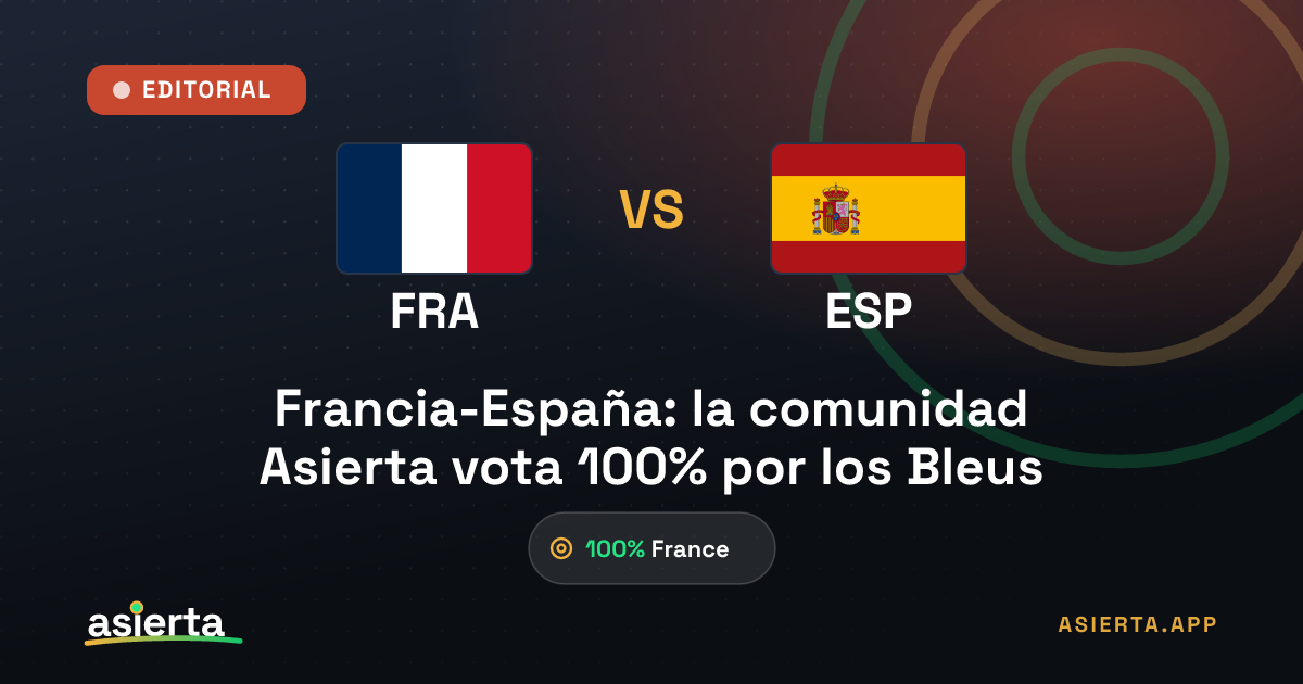 Francia-España: la comunidad Asierta vota 100% por los Bleus