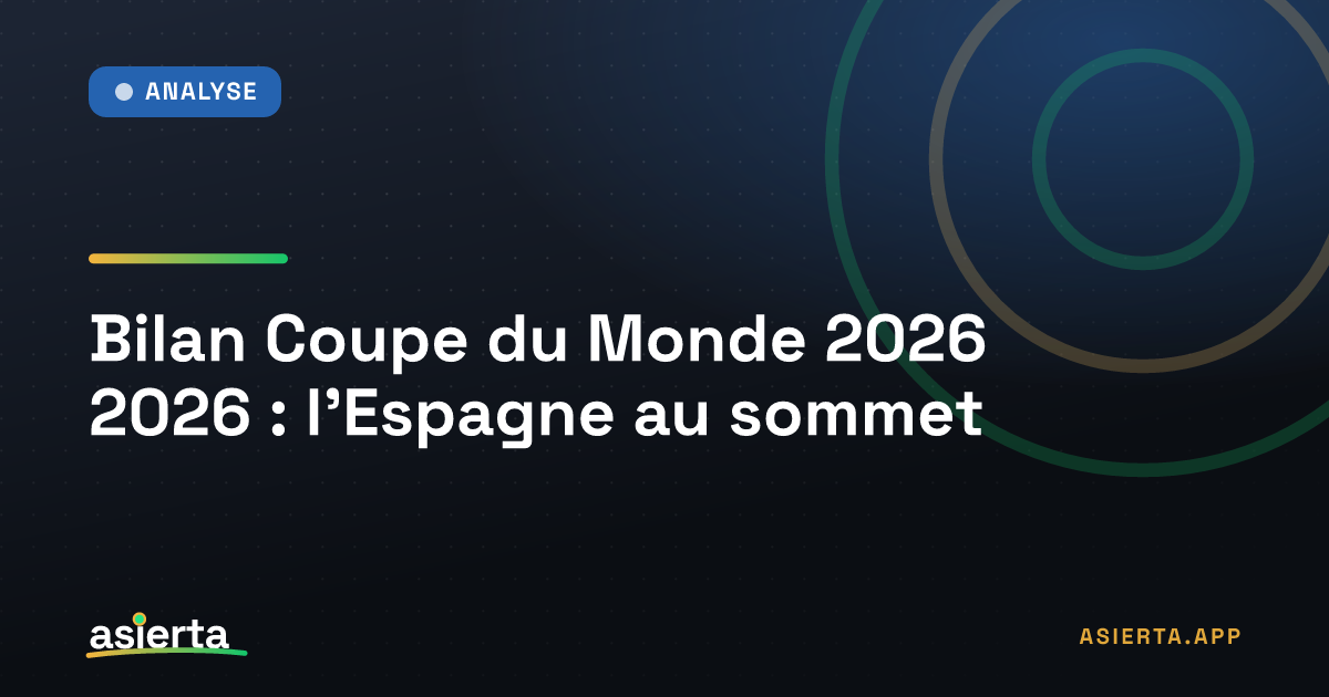 Bilan Coupe du Monde 2026 2026 : l’Espagne au sommet