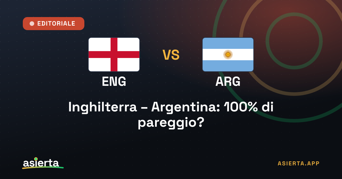 Inghilterra – Argentina: 100% di pareggio?