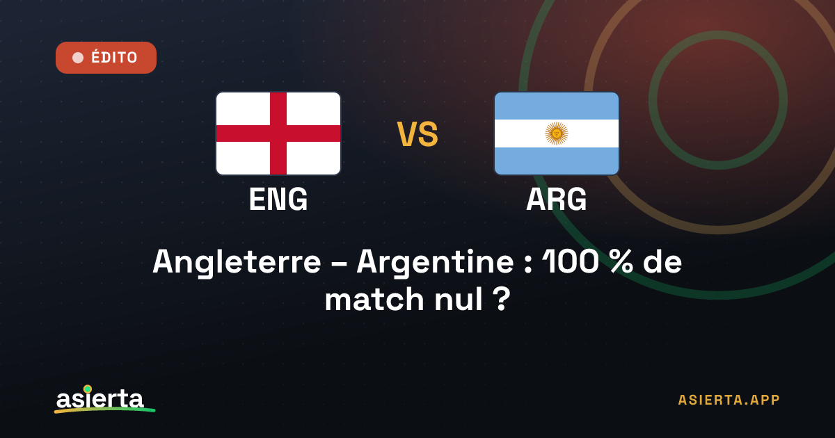 Angleterre – Argentine : 100 % de match nul ?