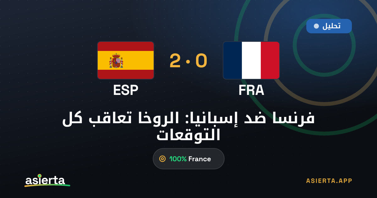 فرنسا ضد إسبانيا: الروخا تعاقب كل التوقعات