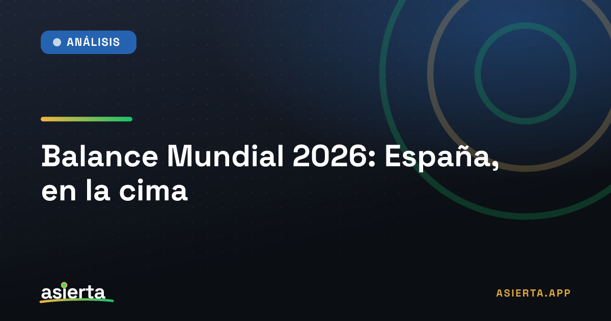 Balance Mundial 2026: España, en la cima